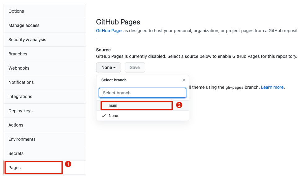 在网页中嵌入 Plotly 交互式图表 Fing's Blog