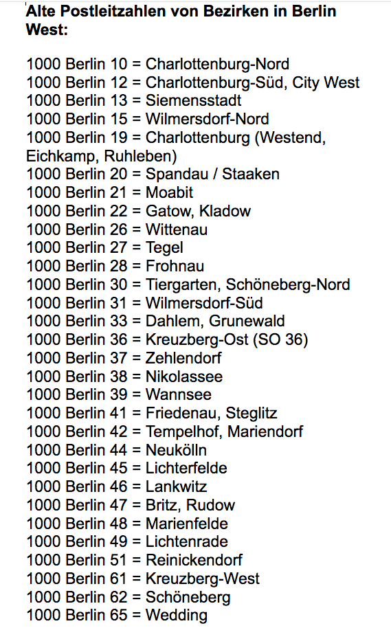 Orientierungsprobleme in Berlin BloginBerlin