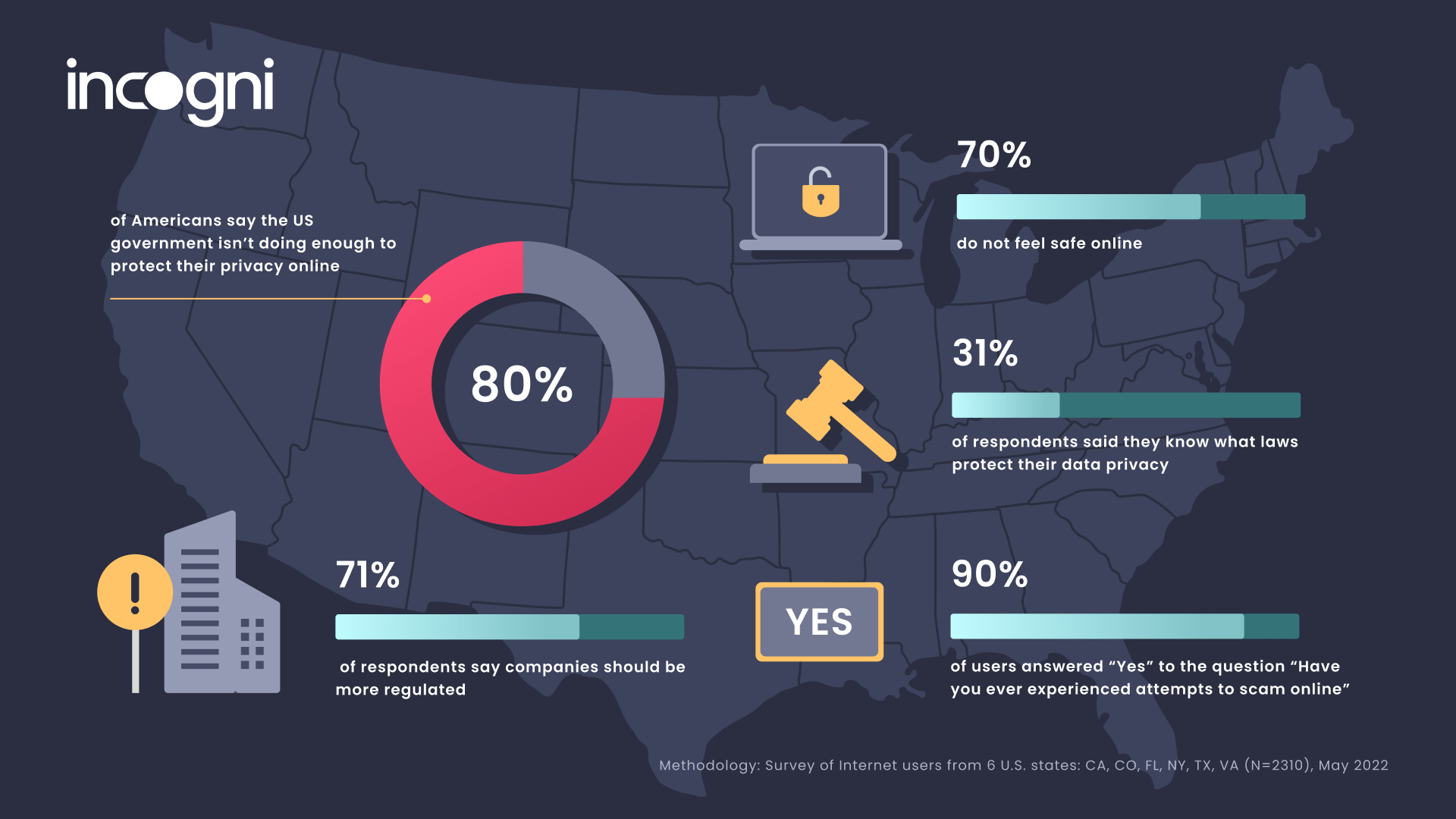 Research 80 of Americans say the US government isn’t doing enough to