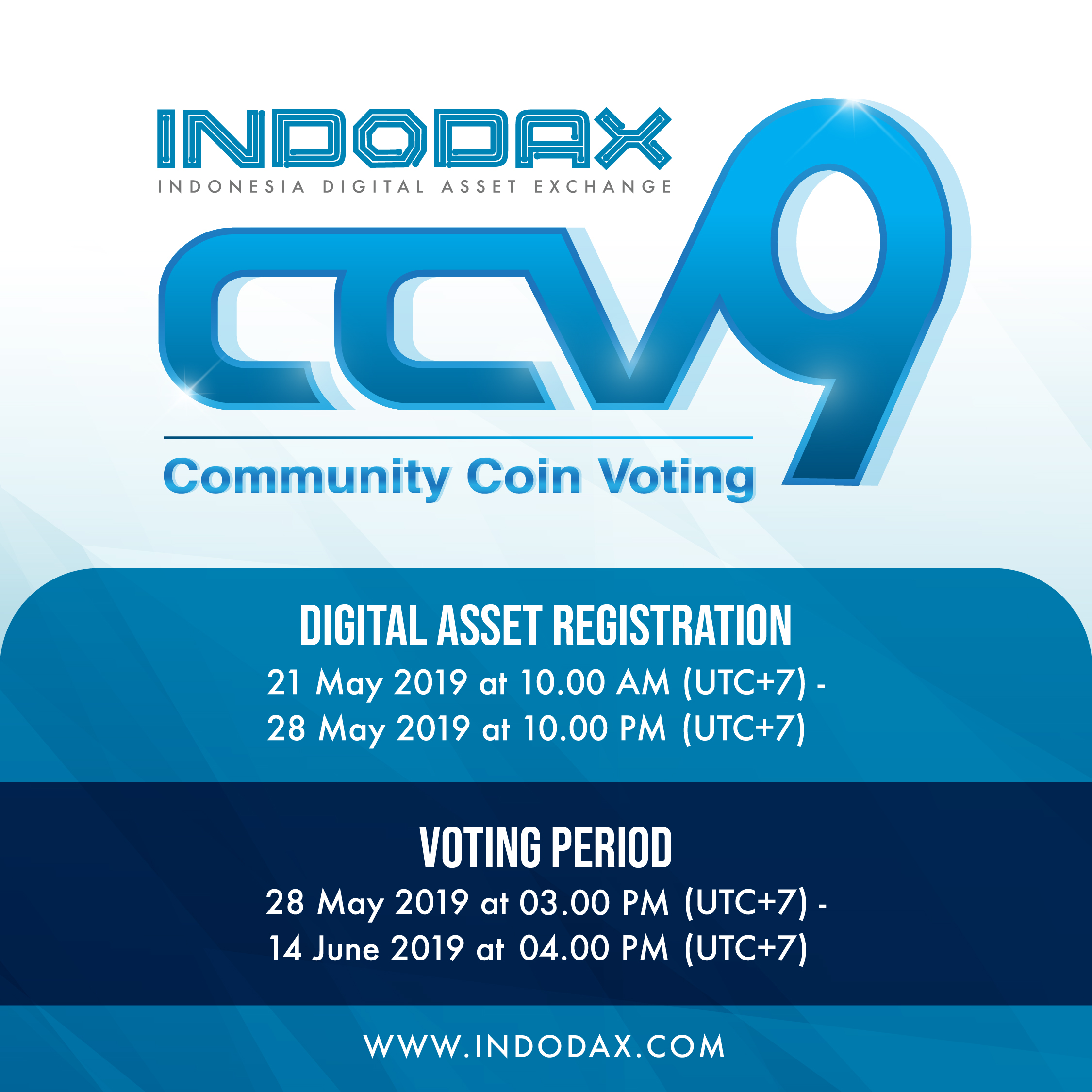 COMMUNITY COIN VOTING 9