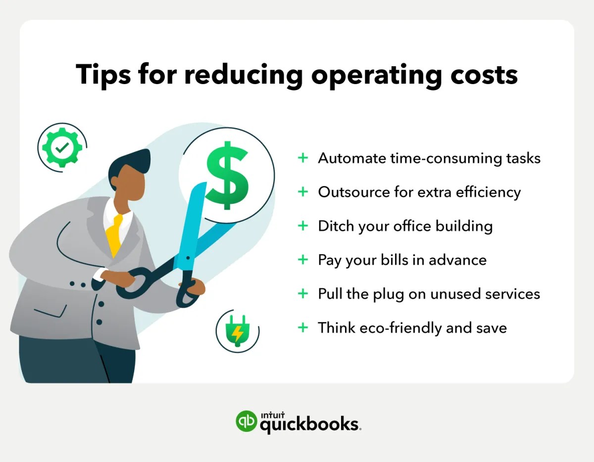 How to Save Money on Everyday Expenses(04)
