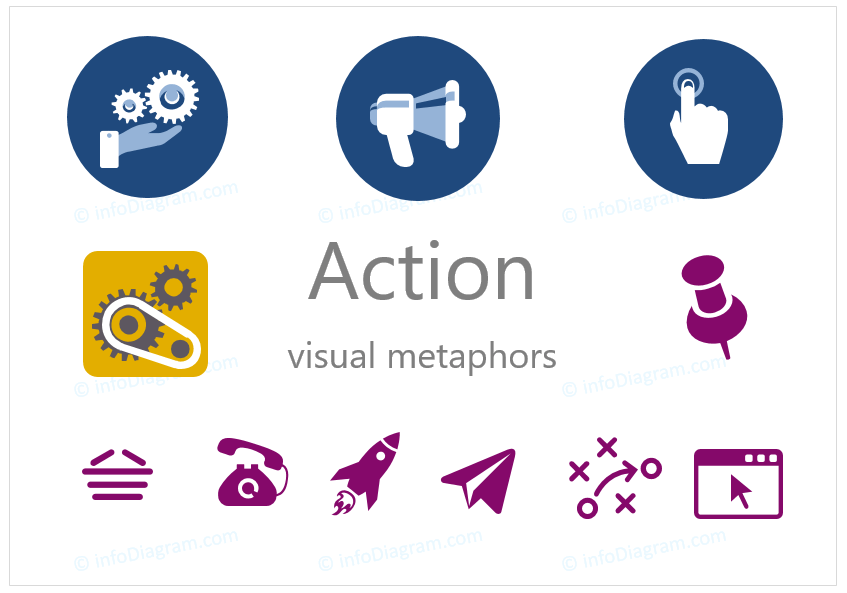Action Items Powerpoint Slide