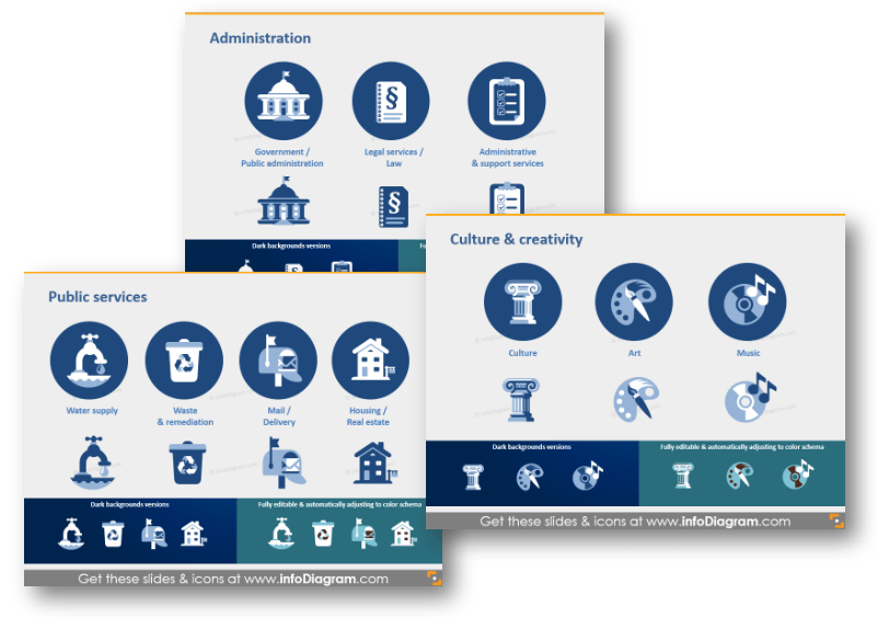 Industry Icons Overview Public Sector, Administration, Science