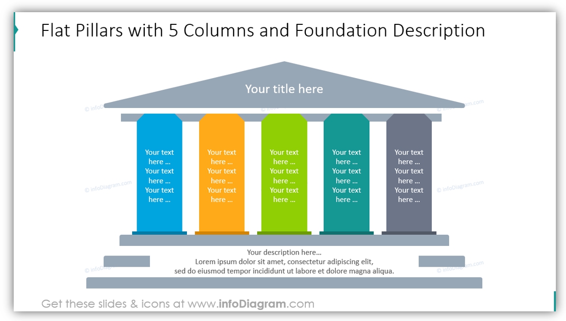 Pillar Definition Strategy at Michael Bryant blog