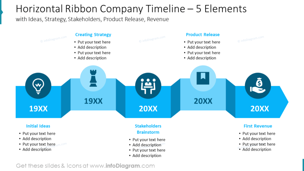 Horizontal Ribbon Company Timeline Blog Creative Presentations Ideas