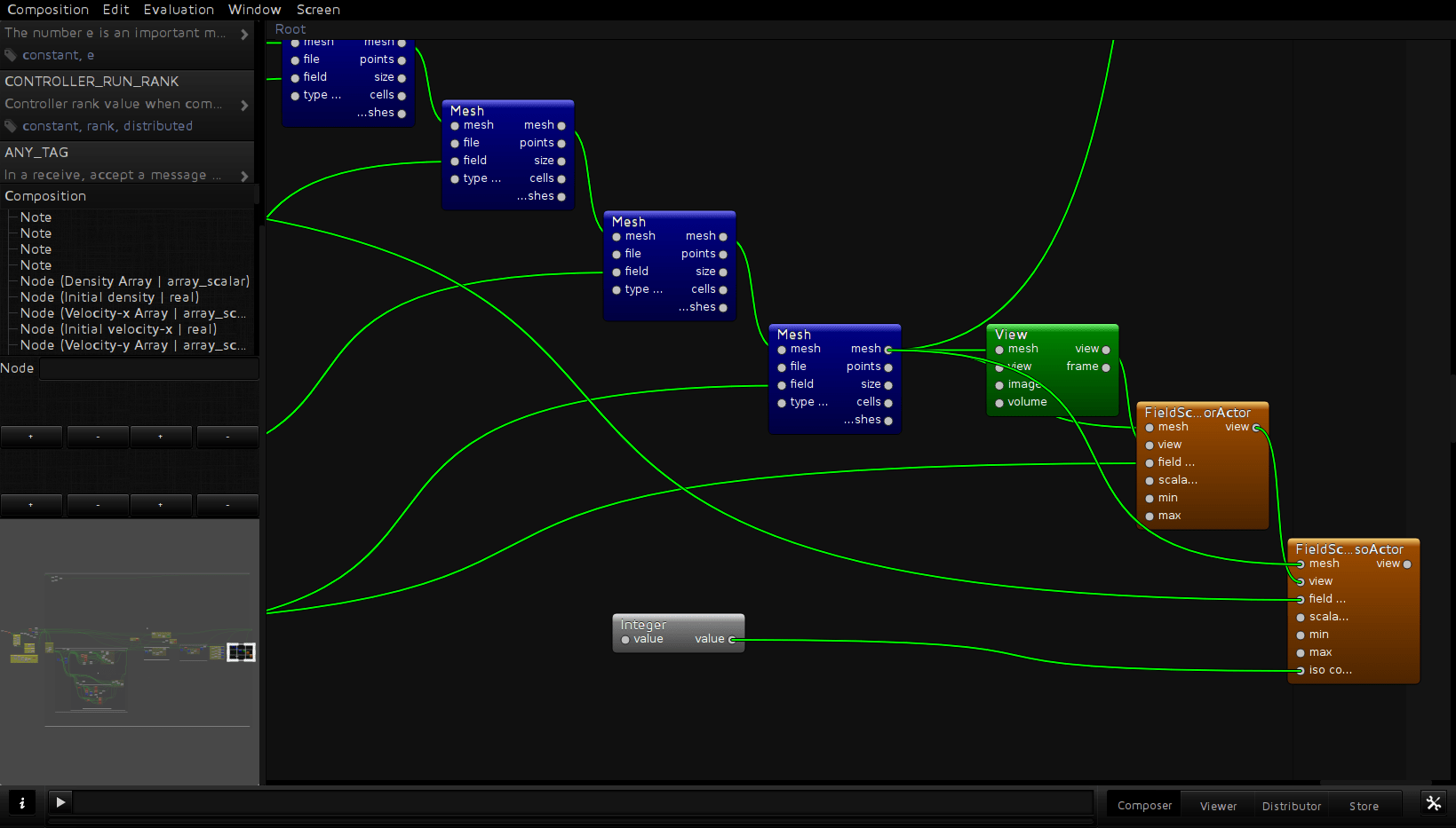 Visual Programming Languages Snapshots