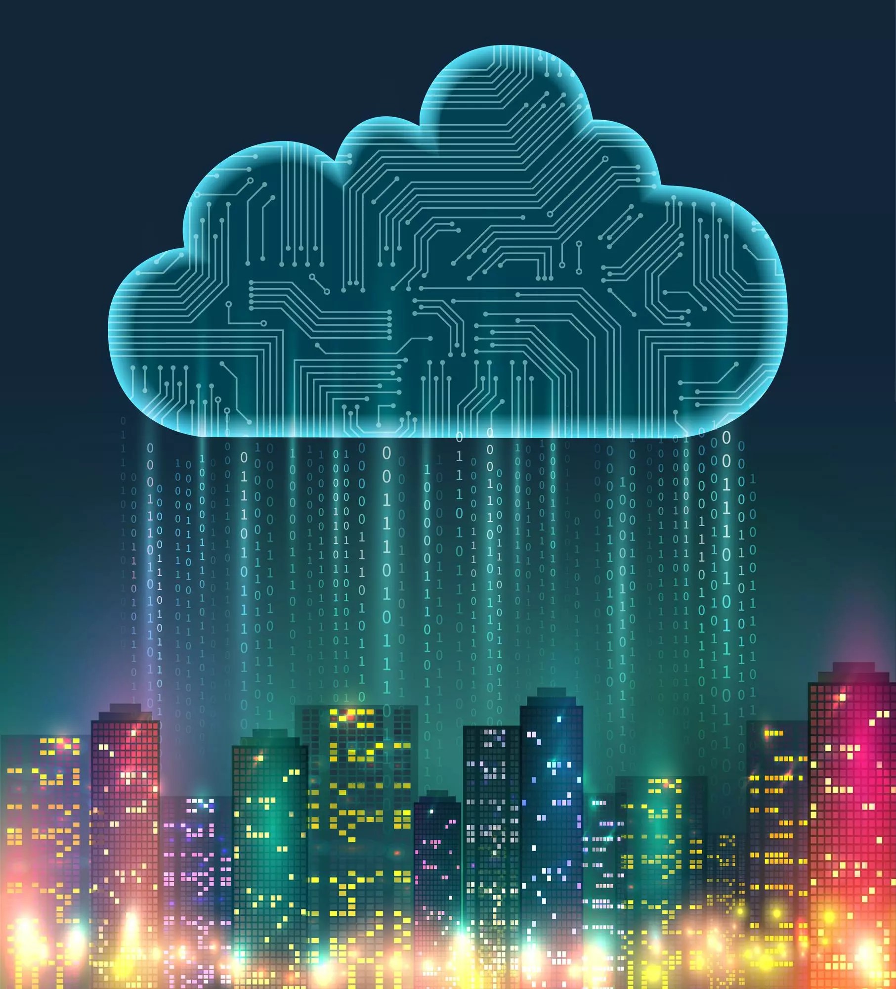 What is cloud computing An easypeasy introduction Internshala blog What is cloud computing An easypeasy introduction Internshala blog