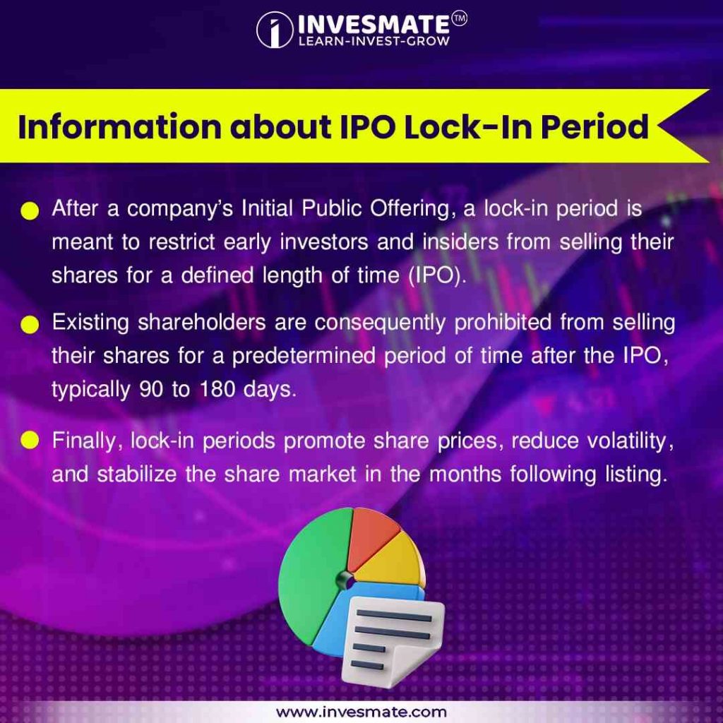 Learn more about the LockIn Period in detail INVESMATE Get Stock Market News and Updates at