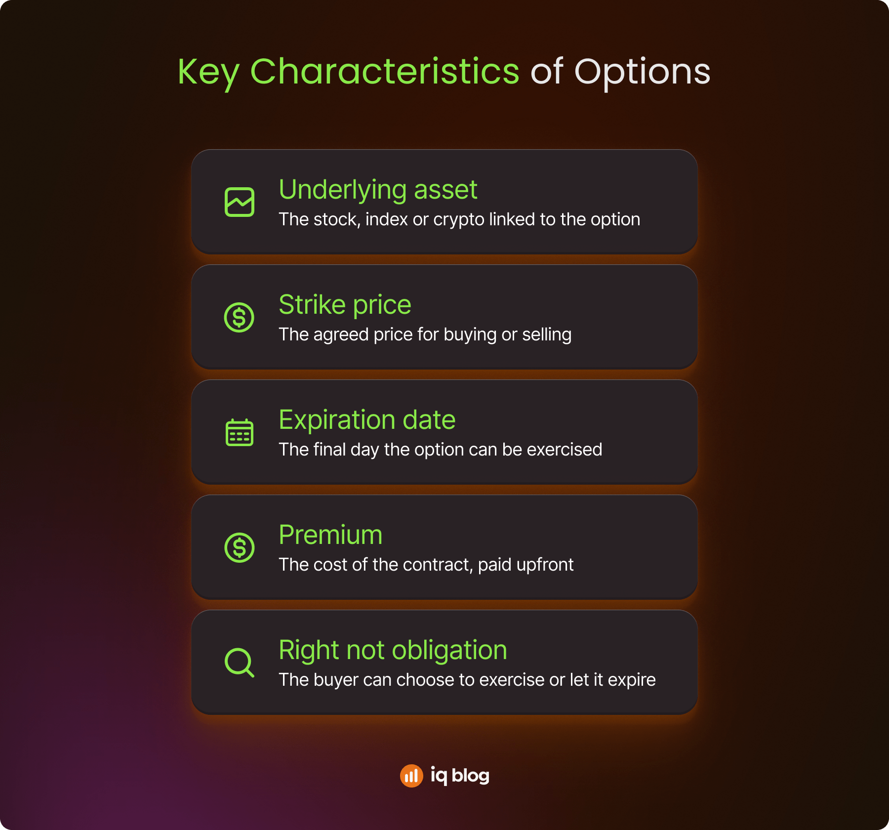 Options Trading Explained Calls, Puts & Key Strategies for 2025