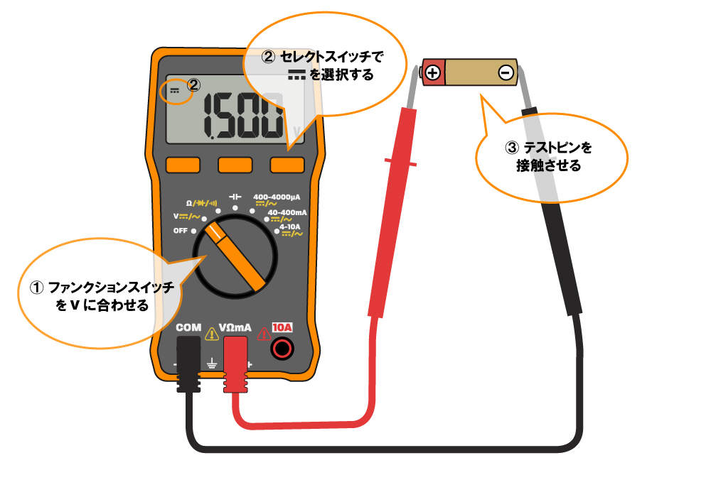 デジタルテスターの使い方を線を挿すところから解説 iSarverLog...