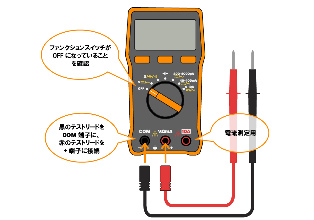 デジタルテスターの使い方を線を挿すところから解説 iSarverLog...