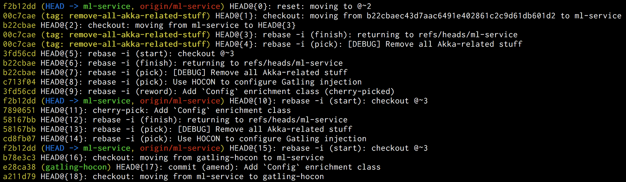 Using Git Effectively