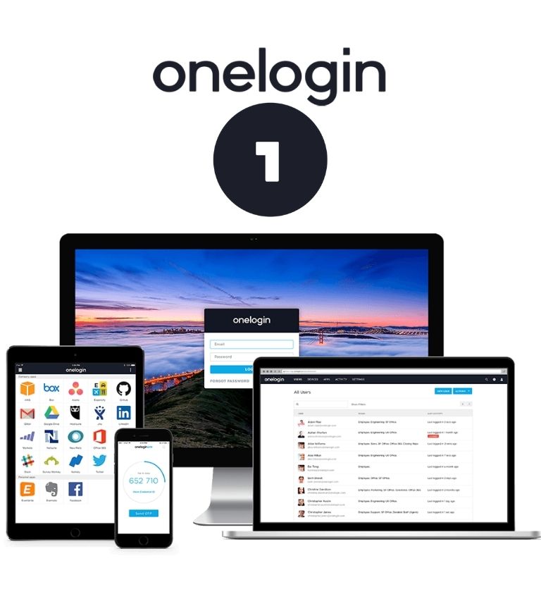Secure Single SignOn (SSO) Solution One Click Solution to All the