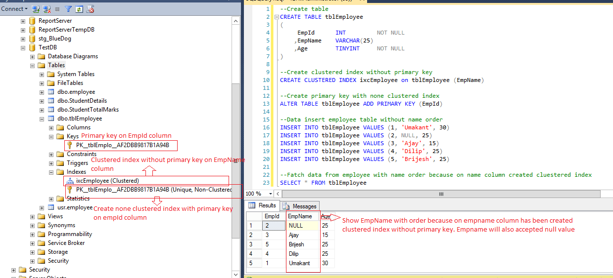 SQL Server Create Clustered Indexes without Primary key and non clustered index with primary key