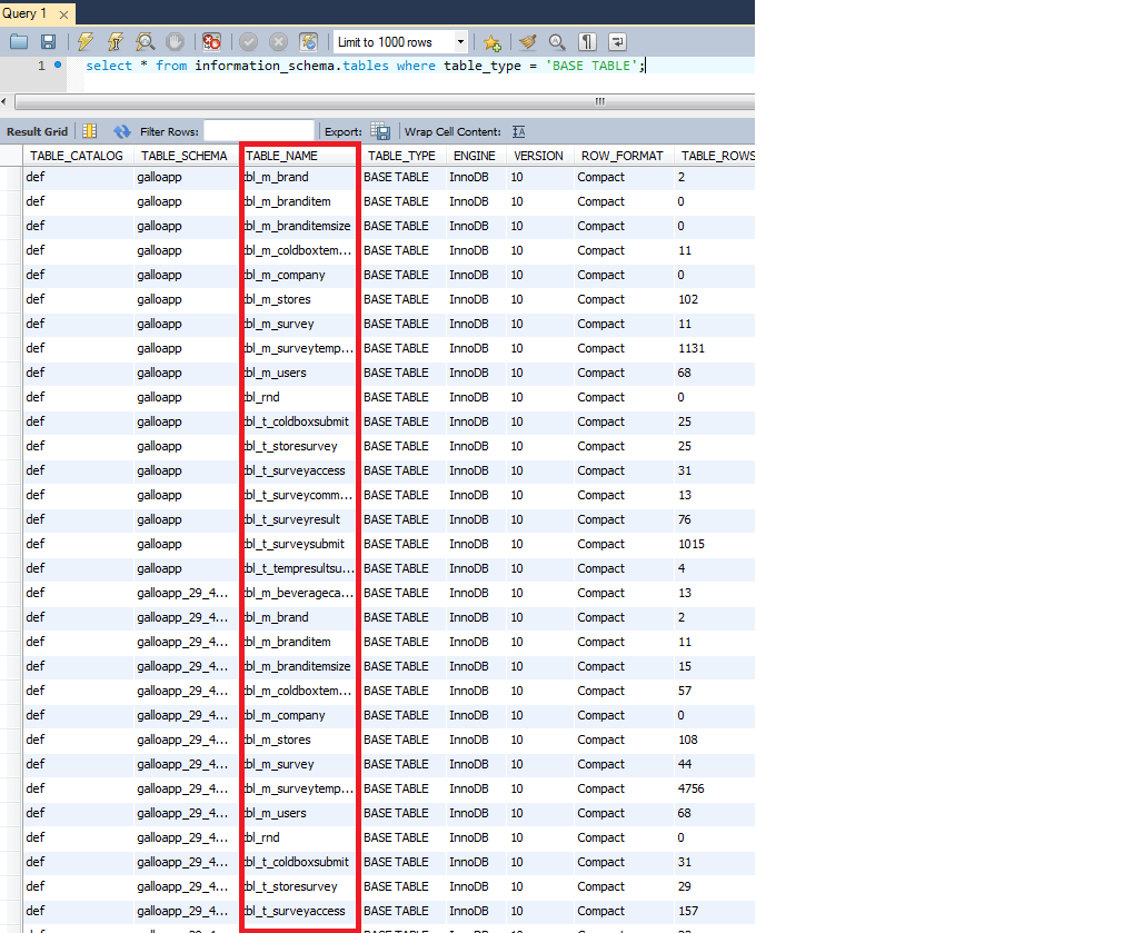 List Names of all Tables from Database in SQL Server , MySQL and Oracle