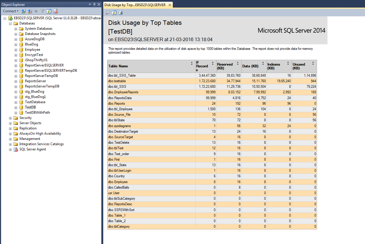 Find all tables row(s) count in sql server