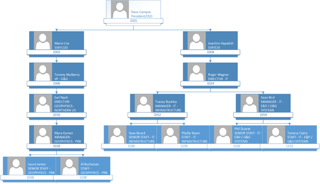 Power BI Jamey Johnston