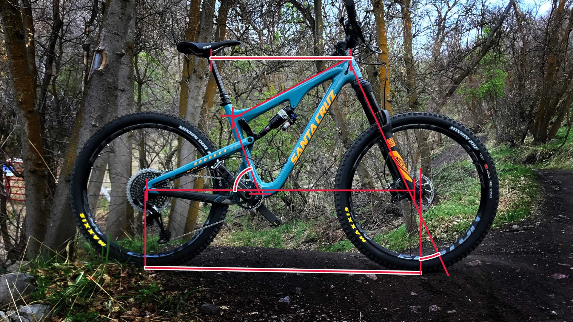 Bicycle Geometry Explained!