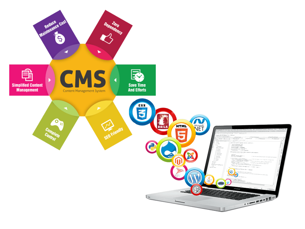 CMS Hosting Indonesia 6 CMS Paling TOP untuk Membuat Website Dalam