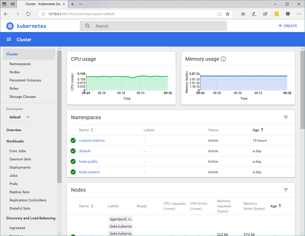 How to access dashboard on an Azure Service
