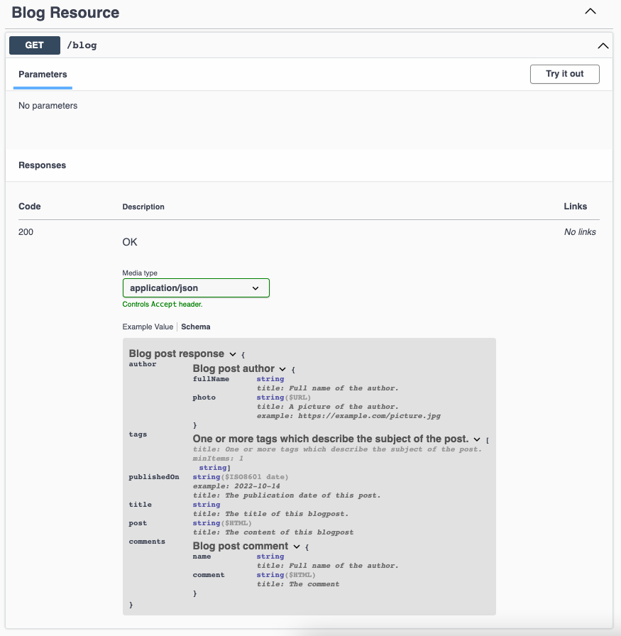 Add schema documentation to your OpenAPI spec with Quarkus JDriven Blog
