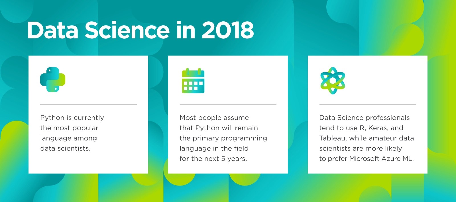 Data Science Survey 2018 Results By Numbers JetBrains News