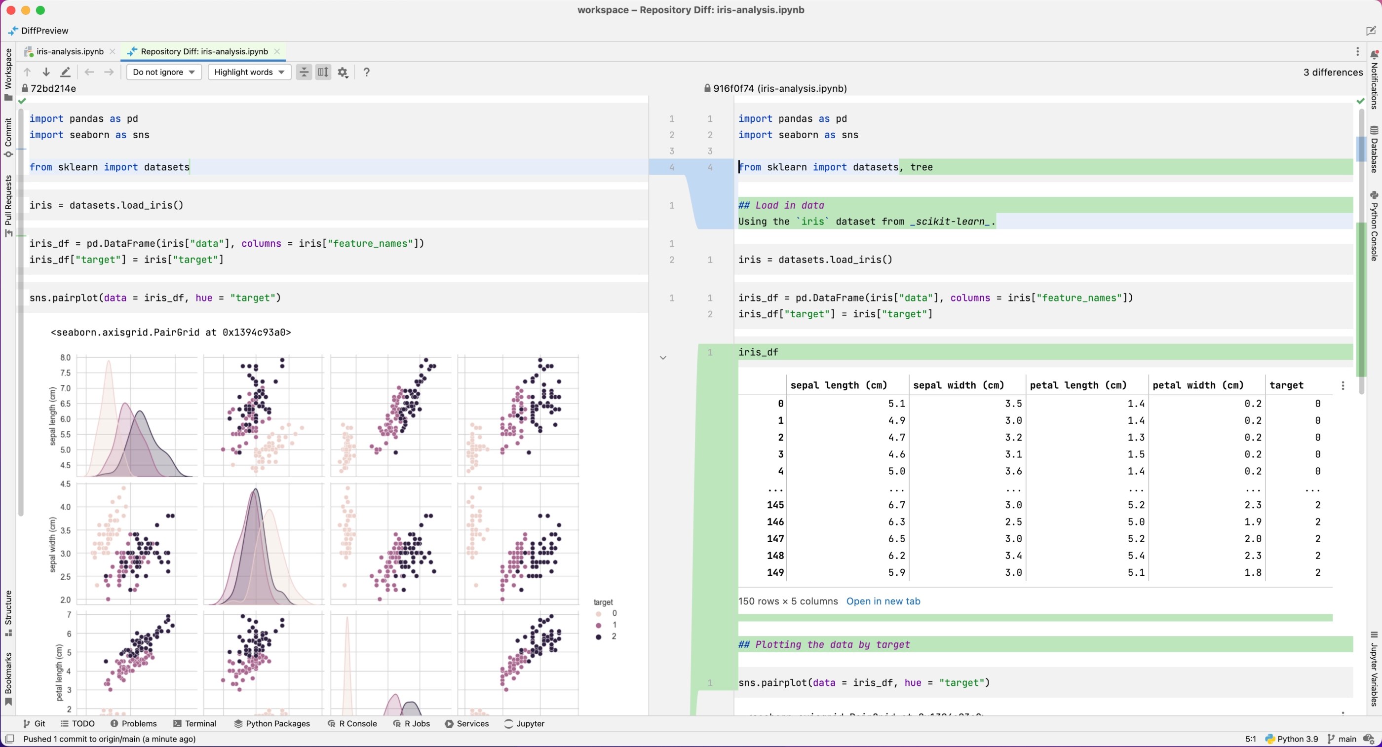 How to Use Git With Jupyter Notebooks in DataSpell The DataSpell Blog