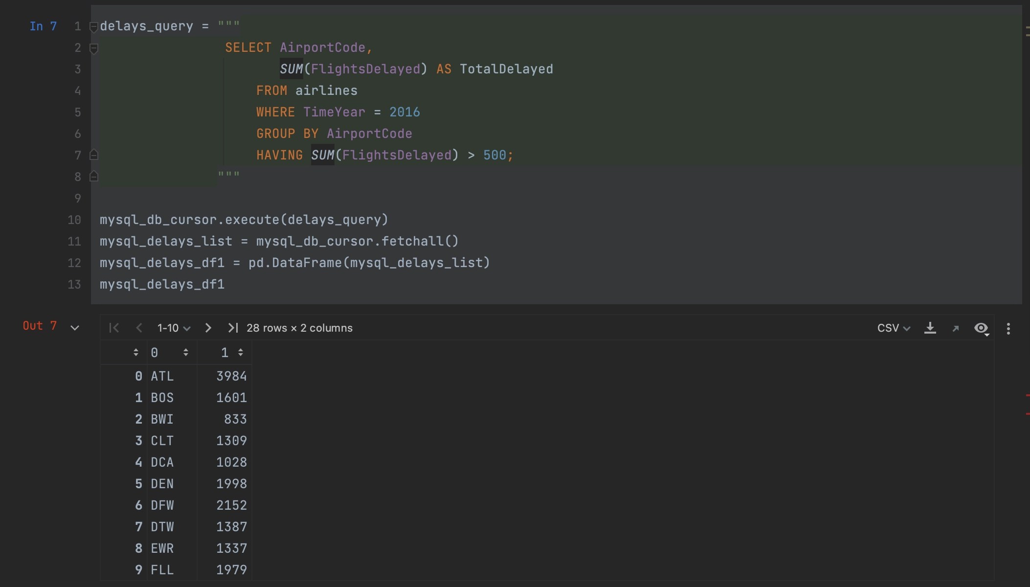 Using PyCharm to Read Data From a MySQL DataBase Into pandas The