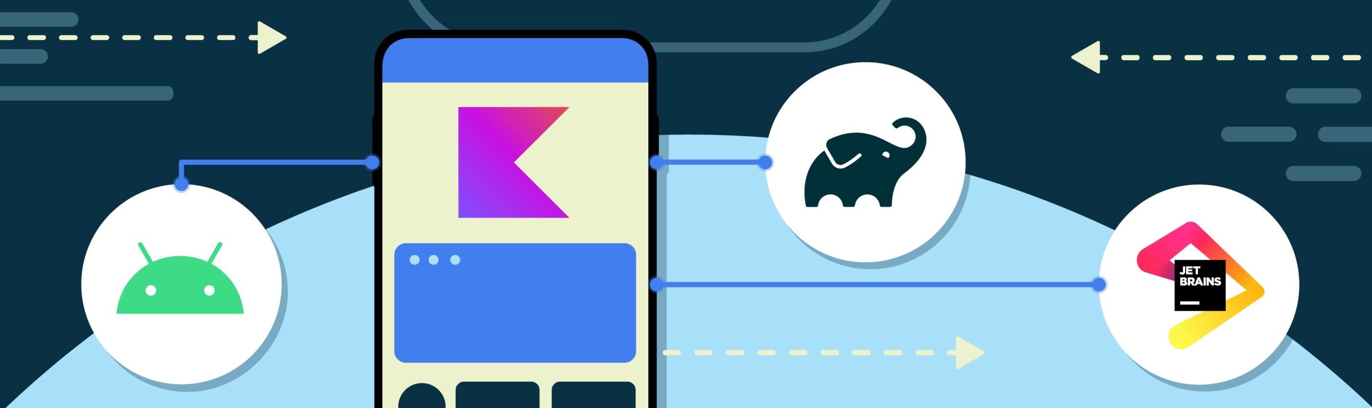 Kotlin DSL Is Now the Default for New Gradle Builds The Kotlin Blog
