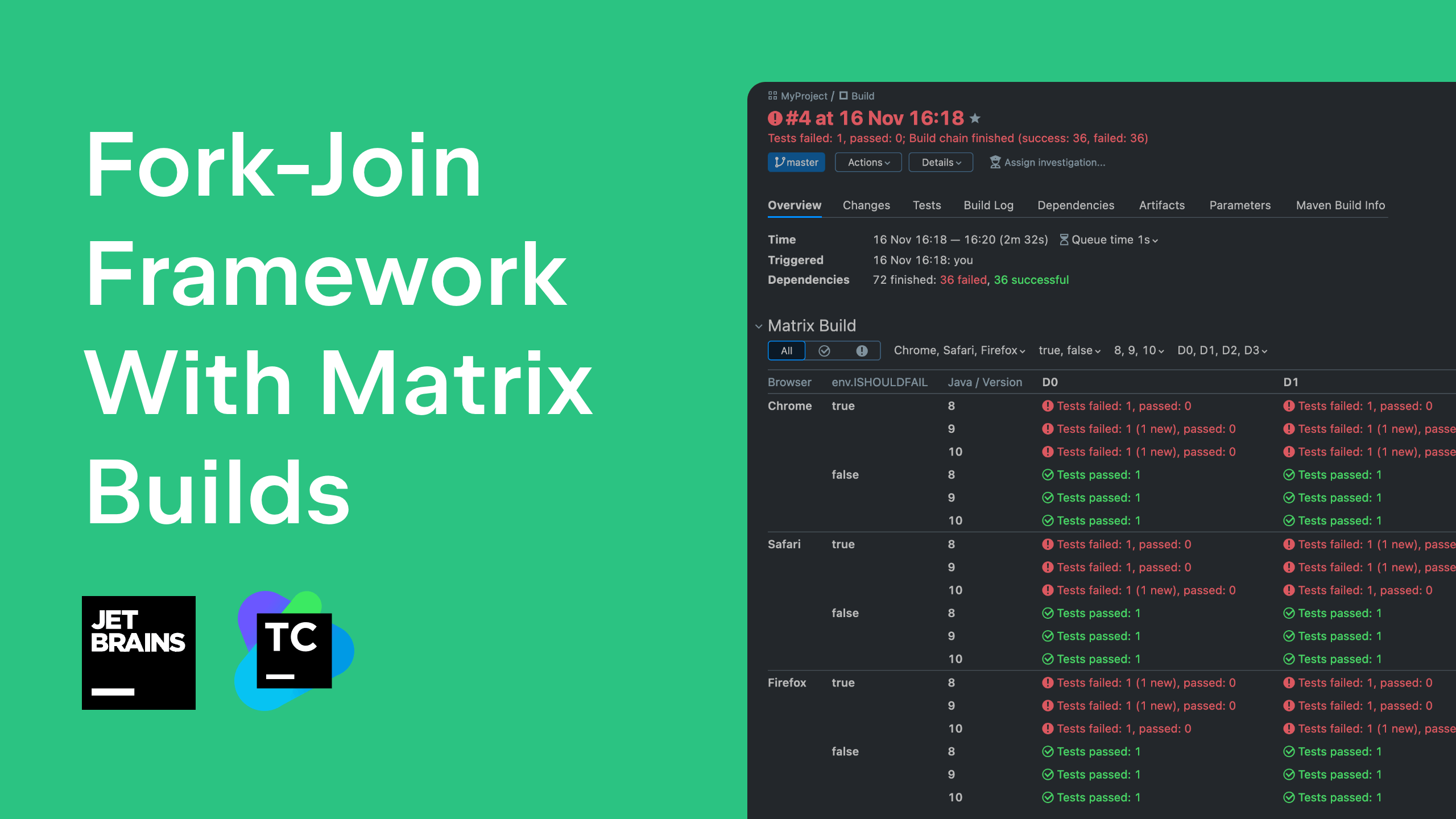 Simple ForkJoin Framework With Matrix Builds The TeamCity Blog