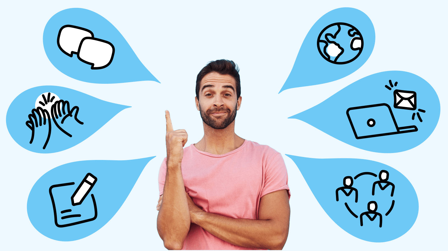 7 types of communication (with examples)