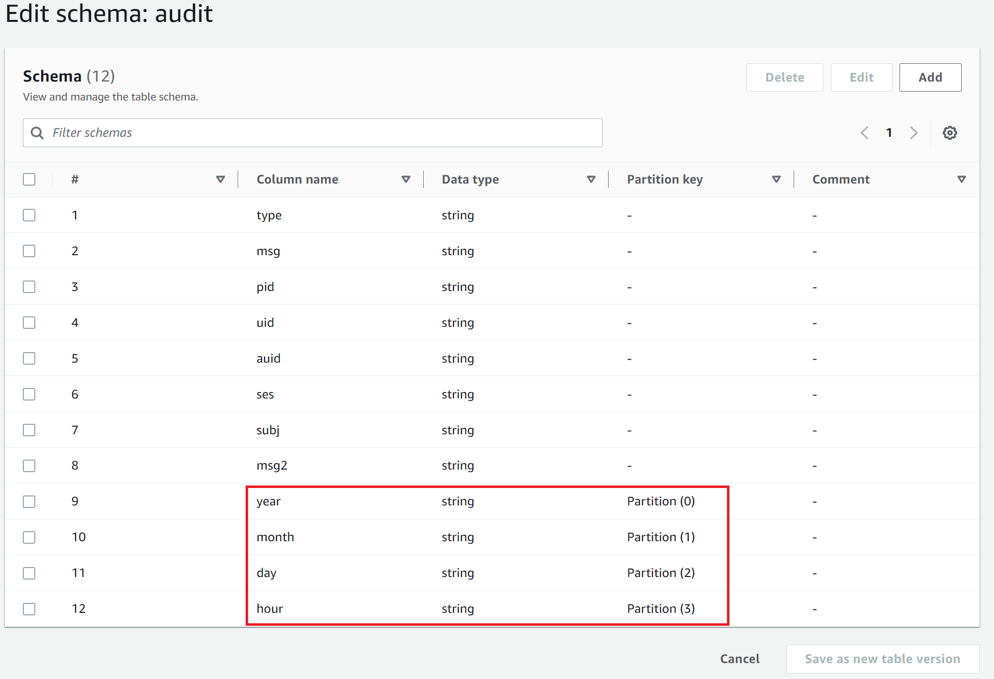 AWS上でログを収集[S3]→加工[Glue]→閲覧[Athena]してみた！ スクエニ ITエンジニア ブログ