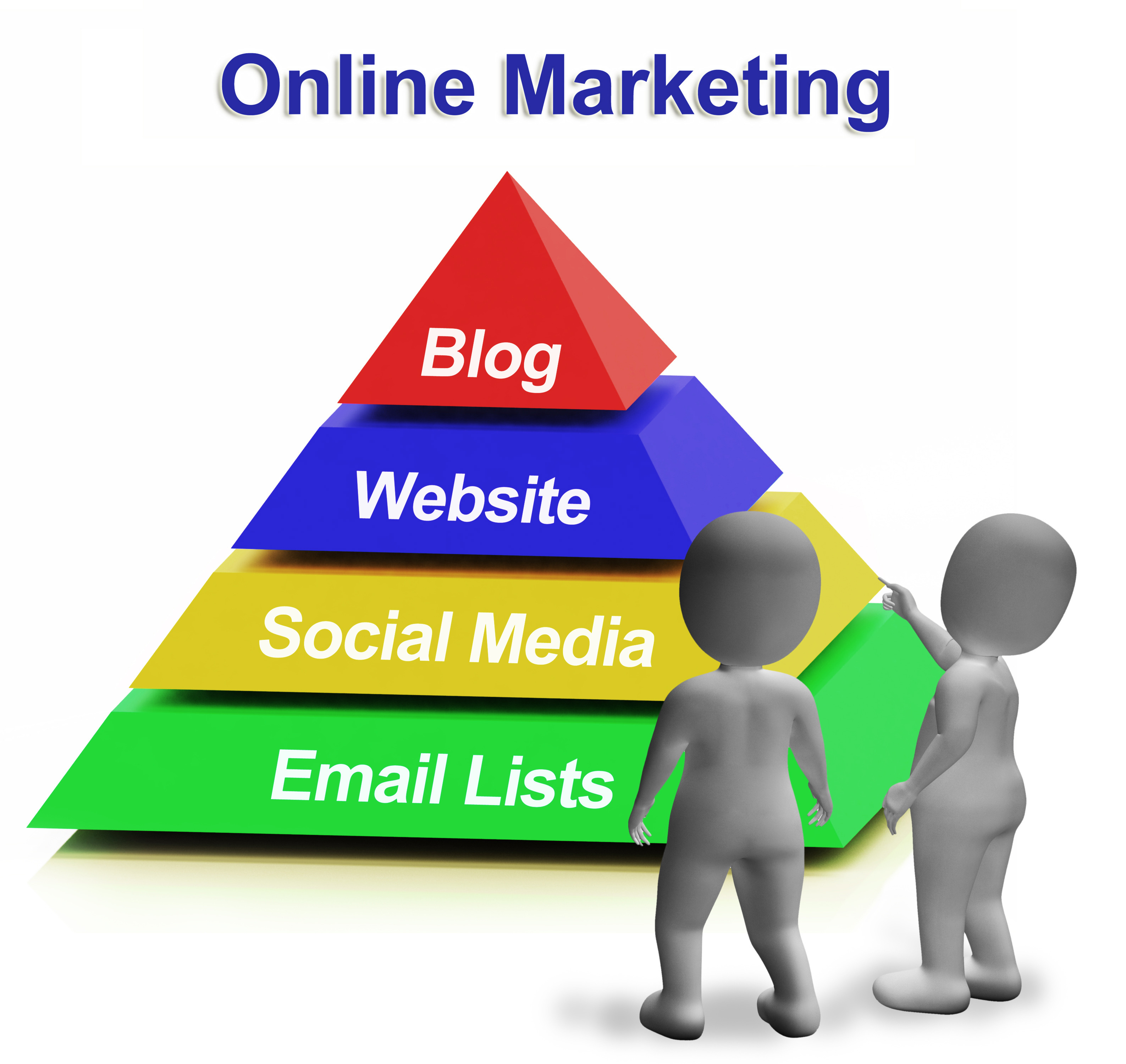 7 of Our Top Tips for Companies New to Online Marketing
