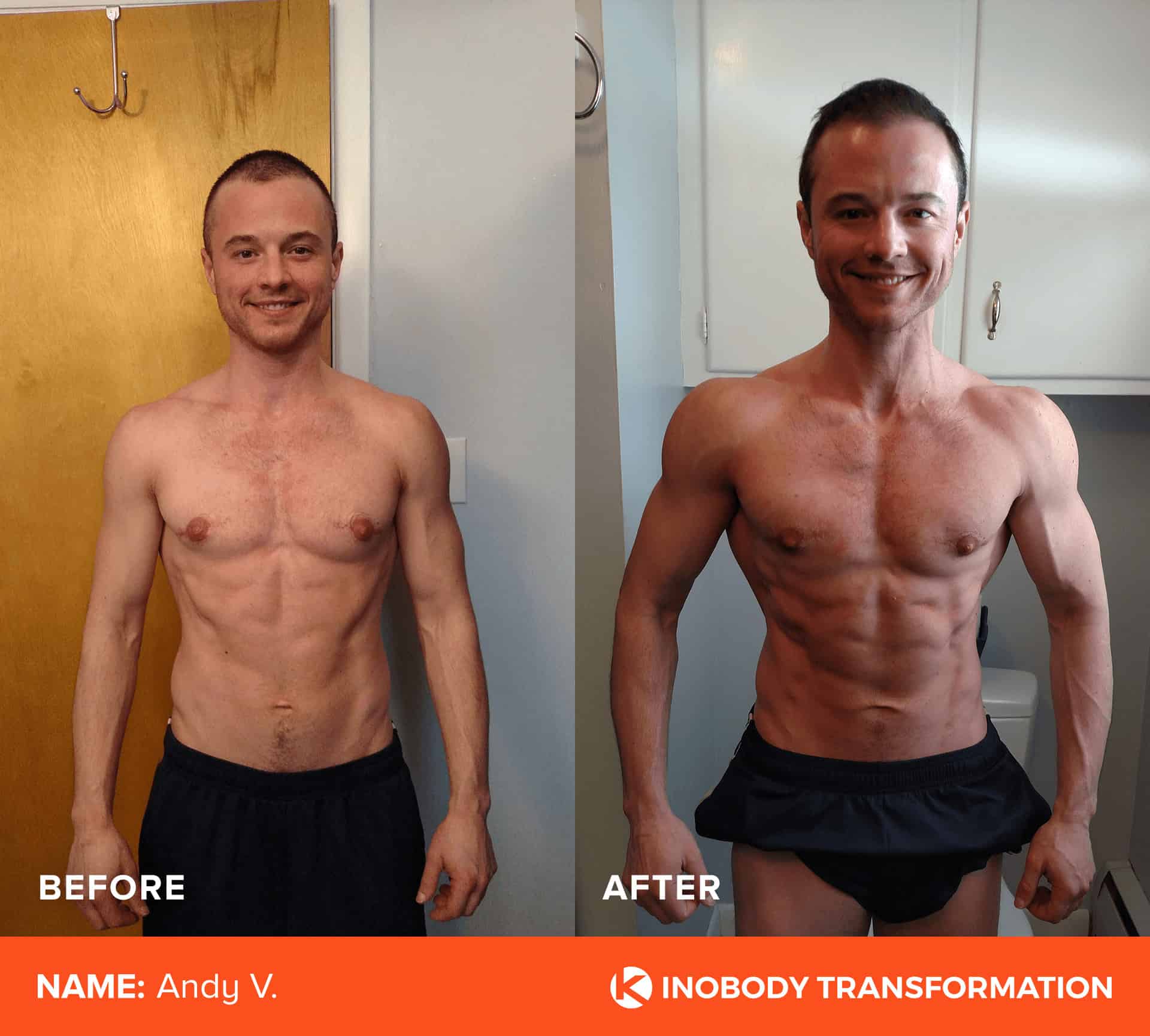 Winners of The 2017 Kinobody Transformation Challenge Kinobody