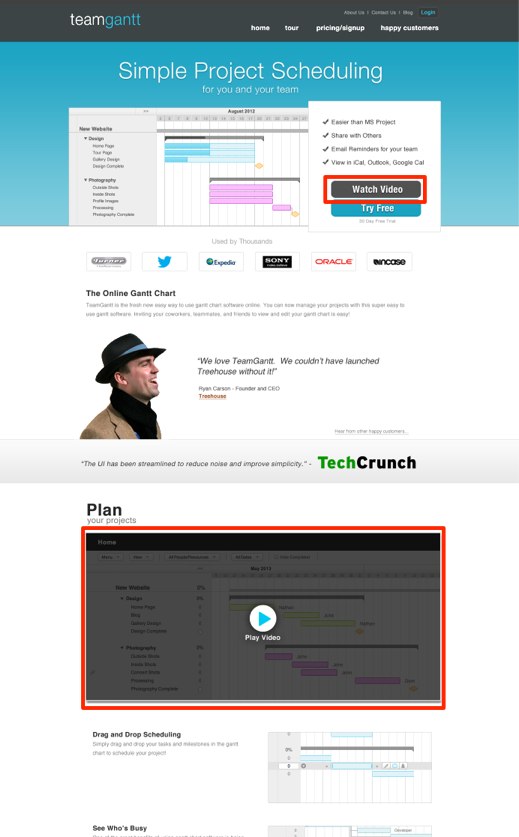 6 Simple Elements That You Can Optimize for More Home Page Sign Ups
