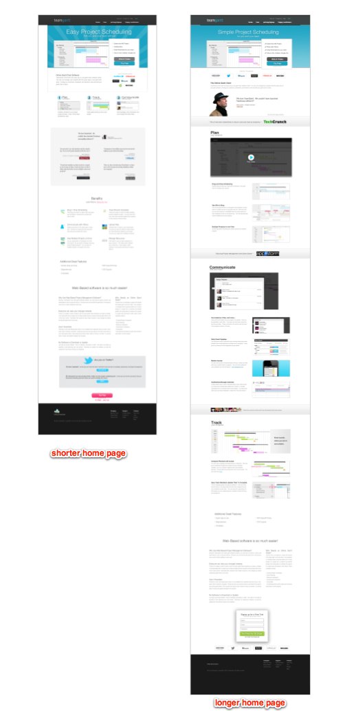 6 Simple Elements That You Can Optimize for More Home Page Sign Ups