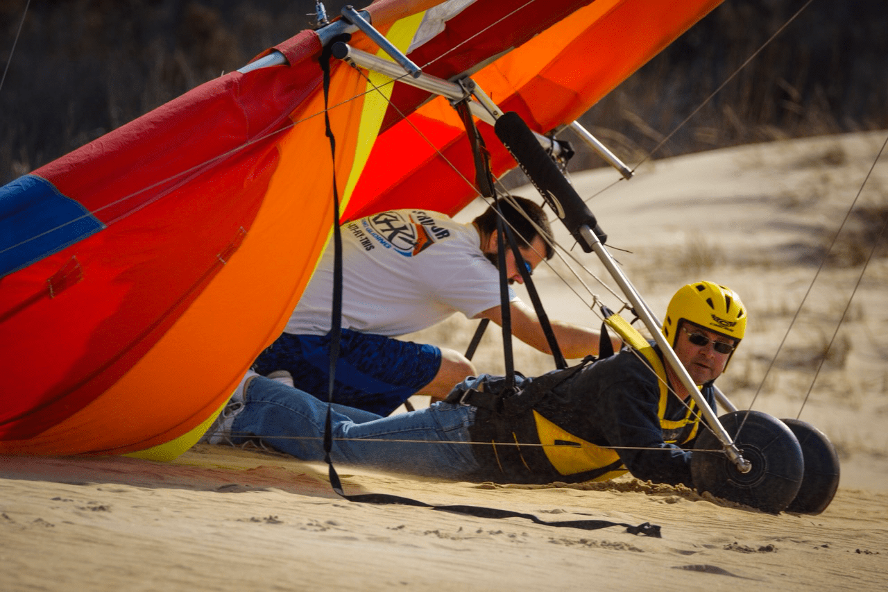 Hangin' With Kitty Hawk Kites Kitty Hawk Kites Blog