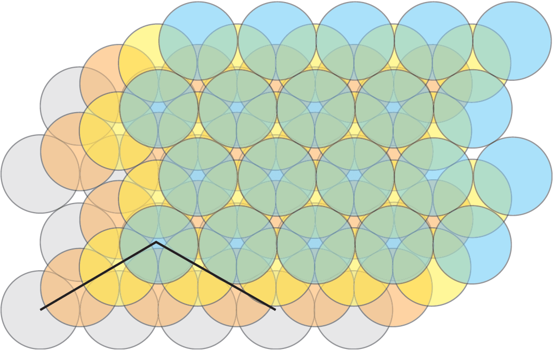 What is the way of packing oranges? — Kepler’s conjecture on the