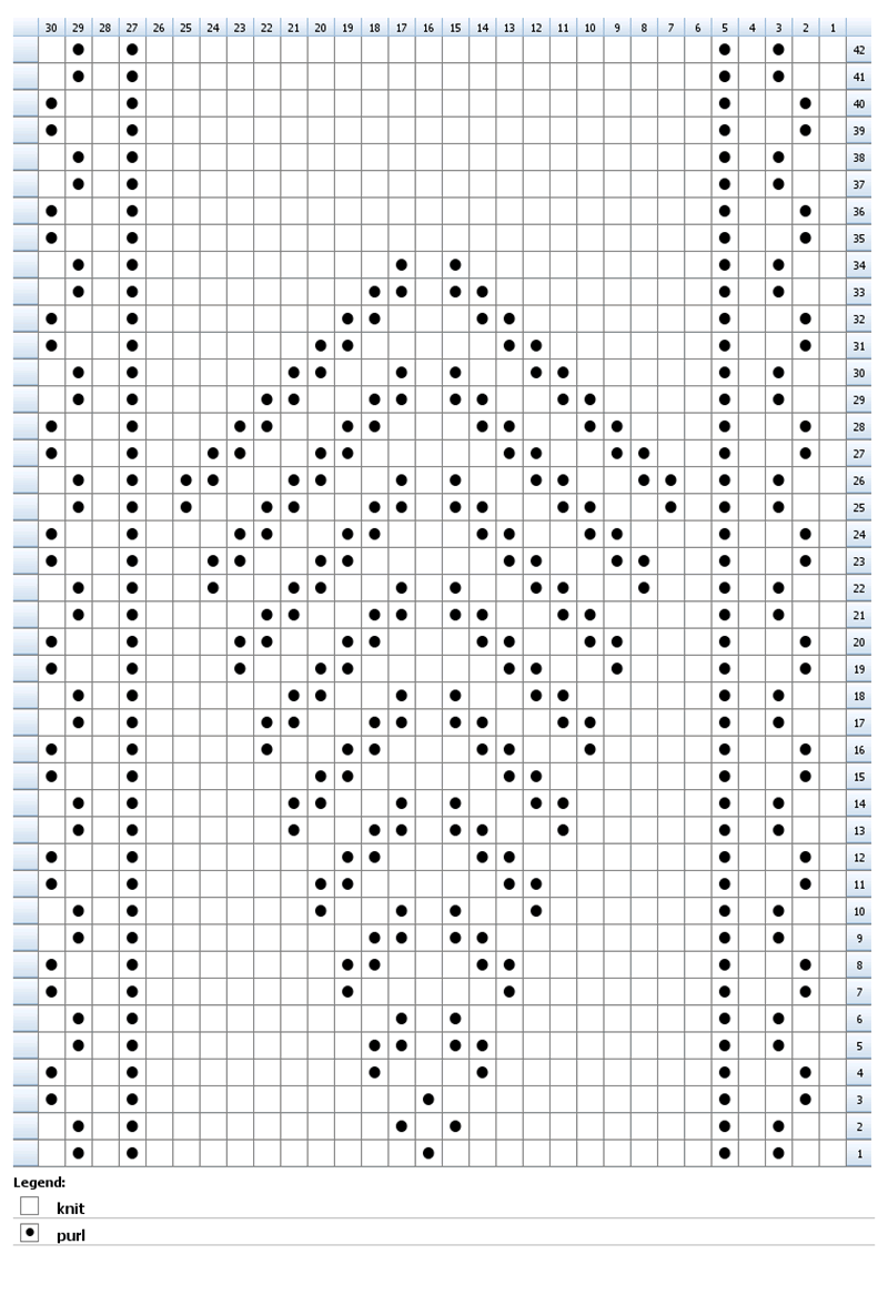 Happy Holidays!!! Christmas Stocking Pattern KB Looms Blog