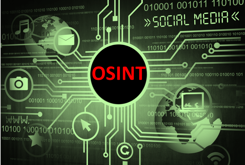Osint A Hackers First Asset In Targeted Attacks
