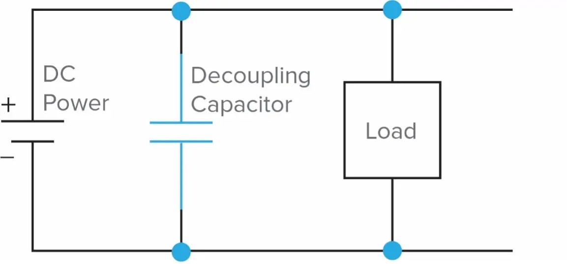 parallel How do capacitors stop voltage spikes? Electrical Engineering Stack Exchange