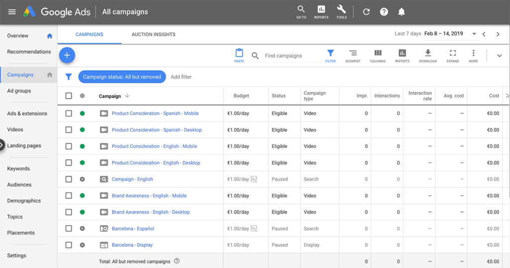 Guide to YouTube Ads for Kolau Blog