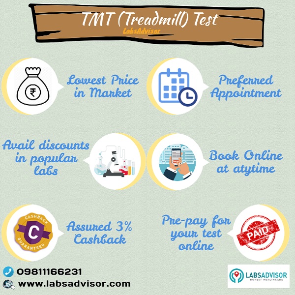 TMT Test (Treadmill Test): Cost, Purpose, Procedure, and Risks
