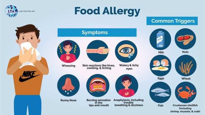 Beda Keracunan dan Alergi Makanan pada Anak, Orang Tua Wajib Tahu.