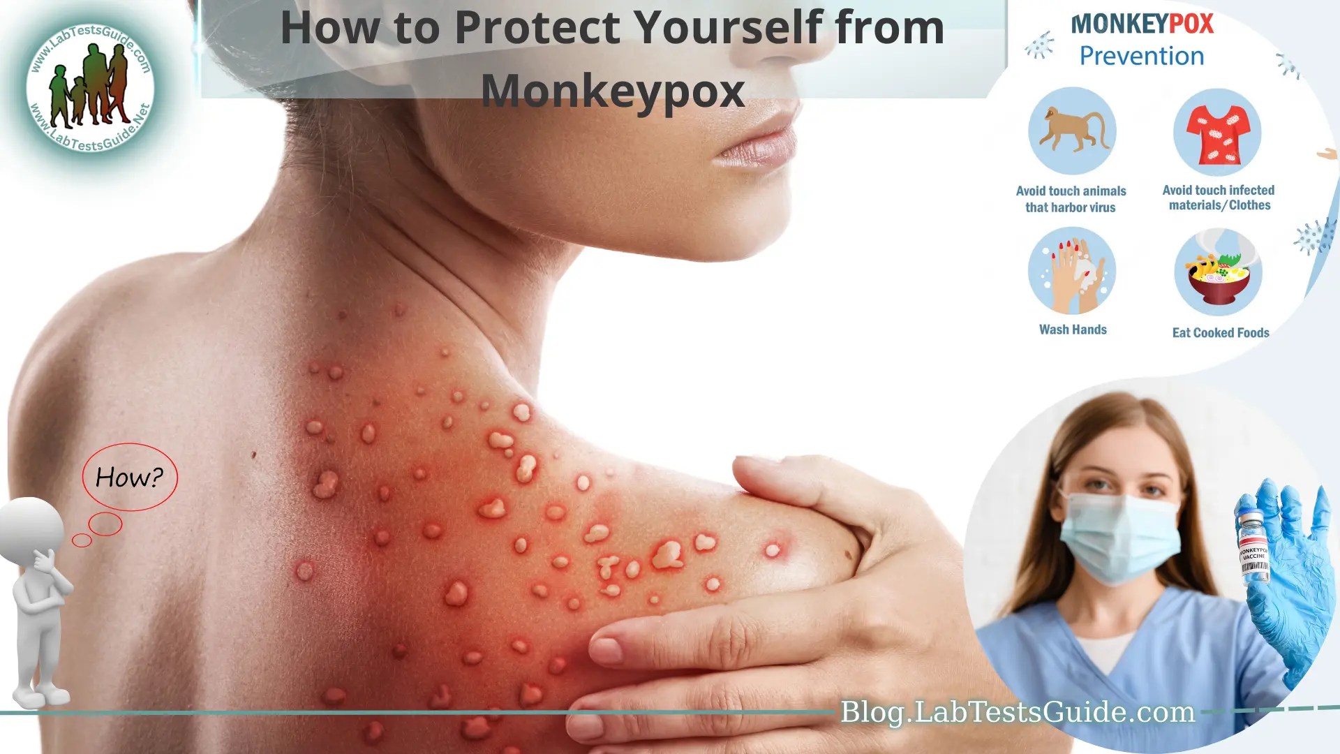 How to Protect Yourself from Monkeypox Lab Tests Guide Blog