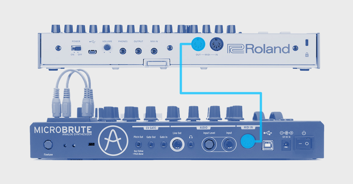 DécouvrezEt le MIDI fut !!! By dreamX
