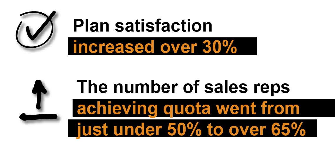 IC Plan - Sales statistics