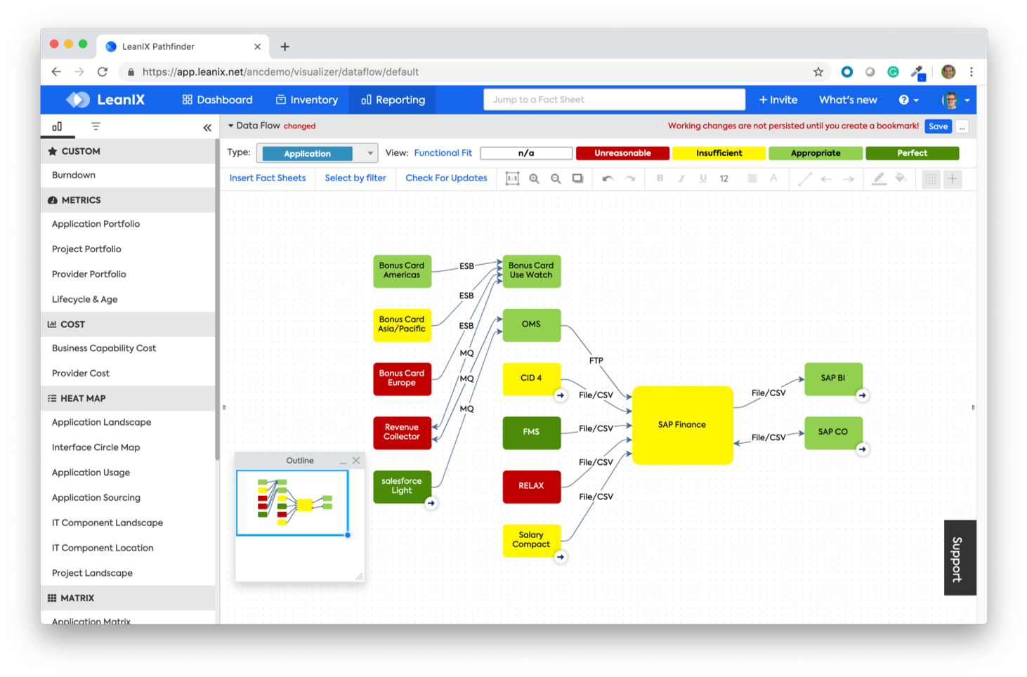 Updates to the LeanIX Enterprise Architecture Management Tool
