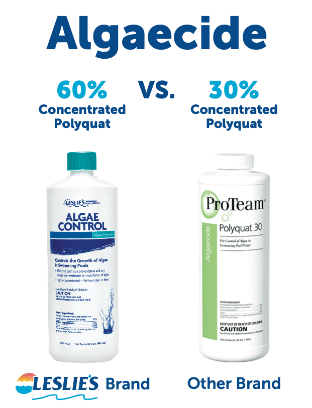 Quality Matters Choosing the Best Pool Chemicals