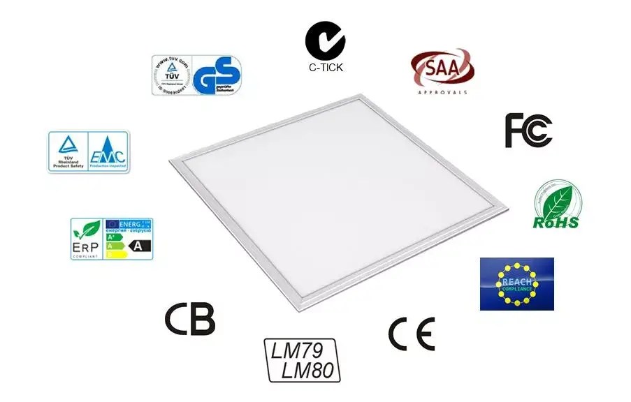 Differences Between EdgeLit and Backlit Flat Panel Lights Lighting